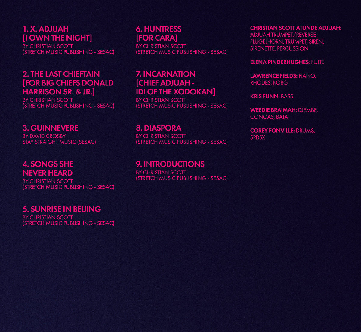 Christian Scott aTunde Adjuah - Axiom | CD